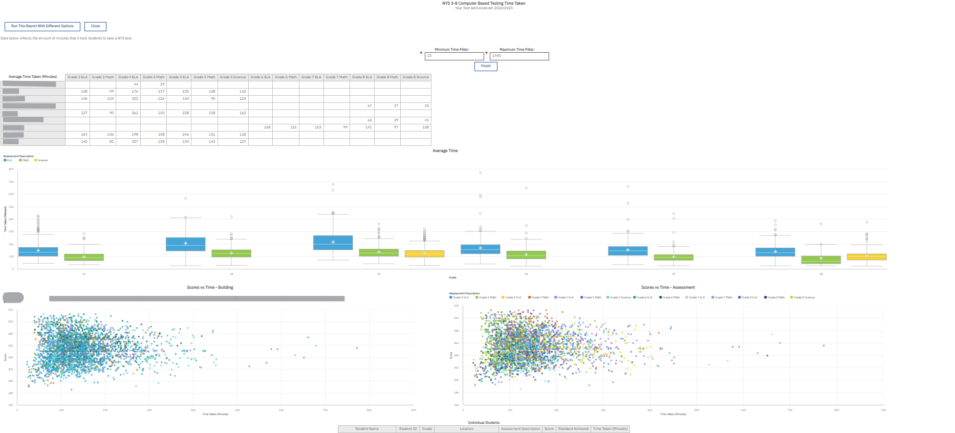 Report Preview