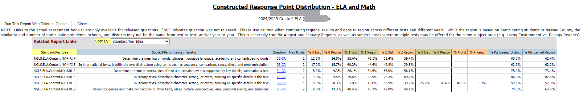 Report Preview