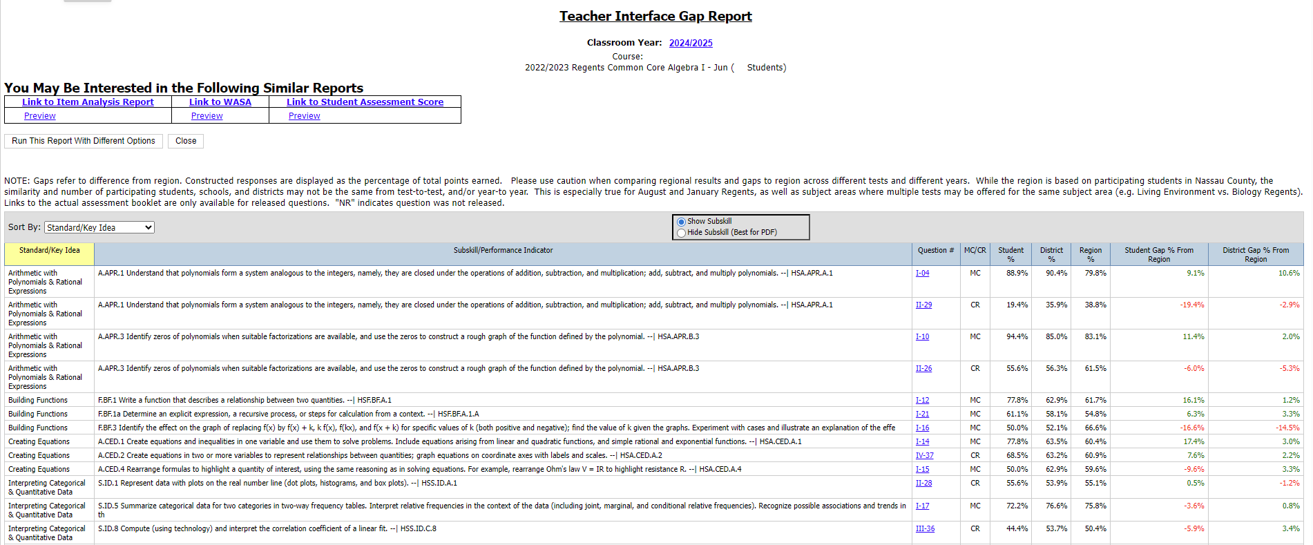 Report Preview