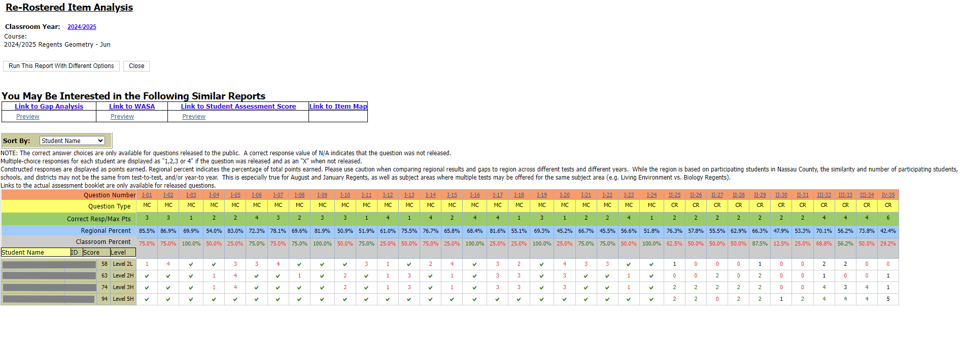 Report Preview