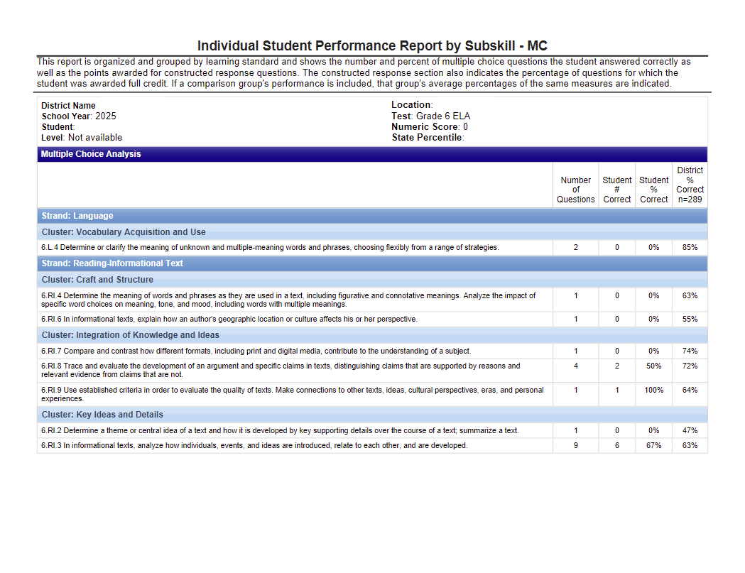Report Preview