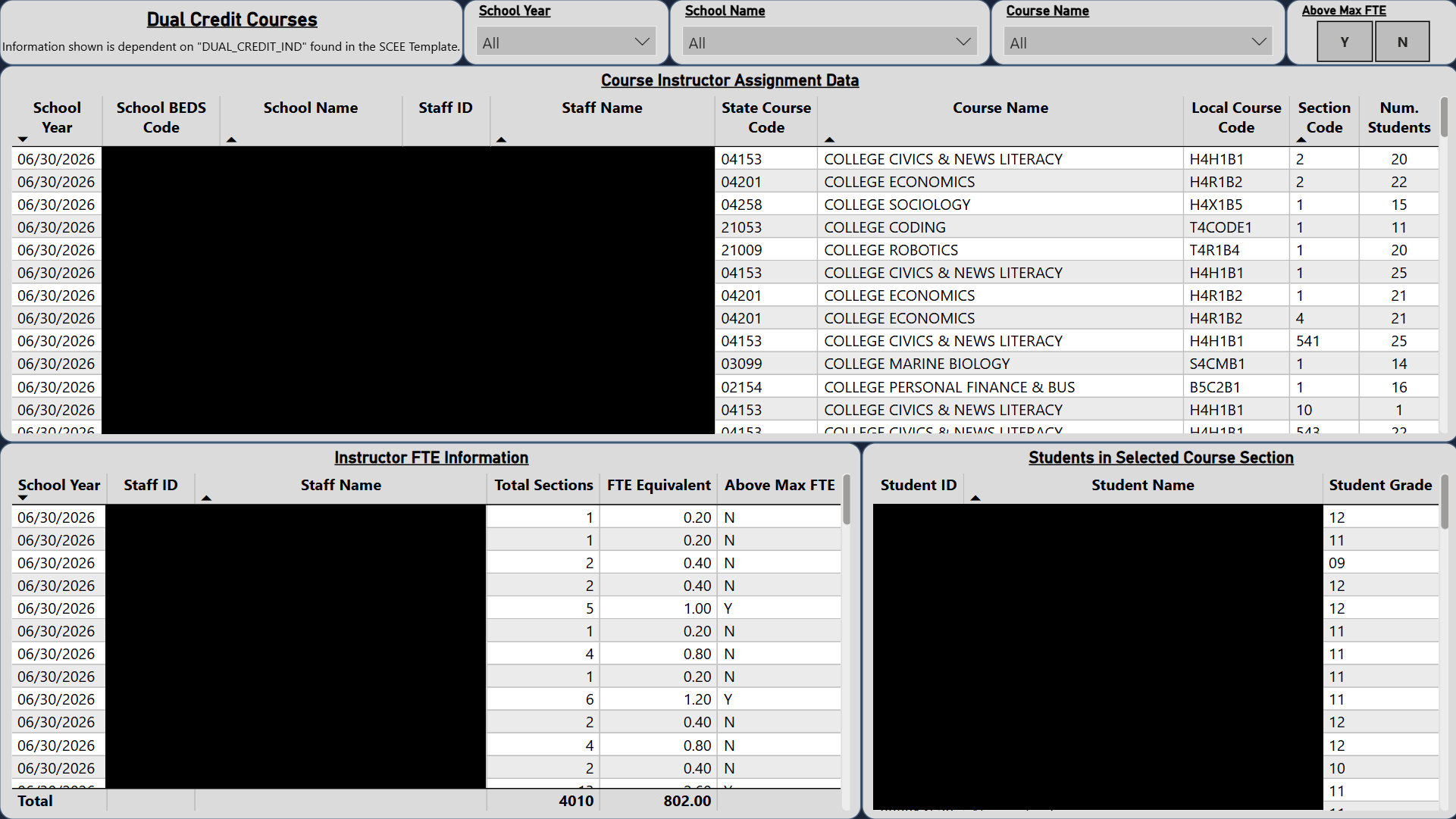 Report Preview