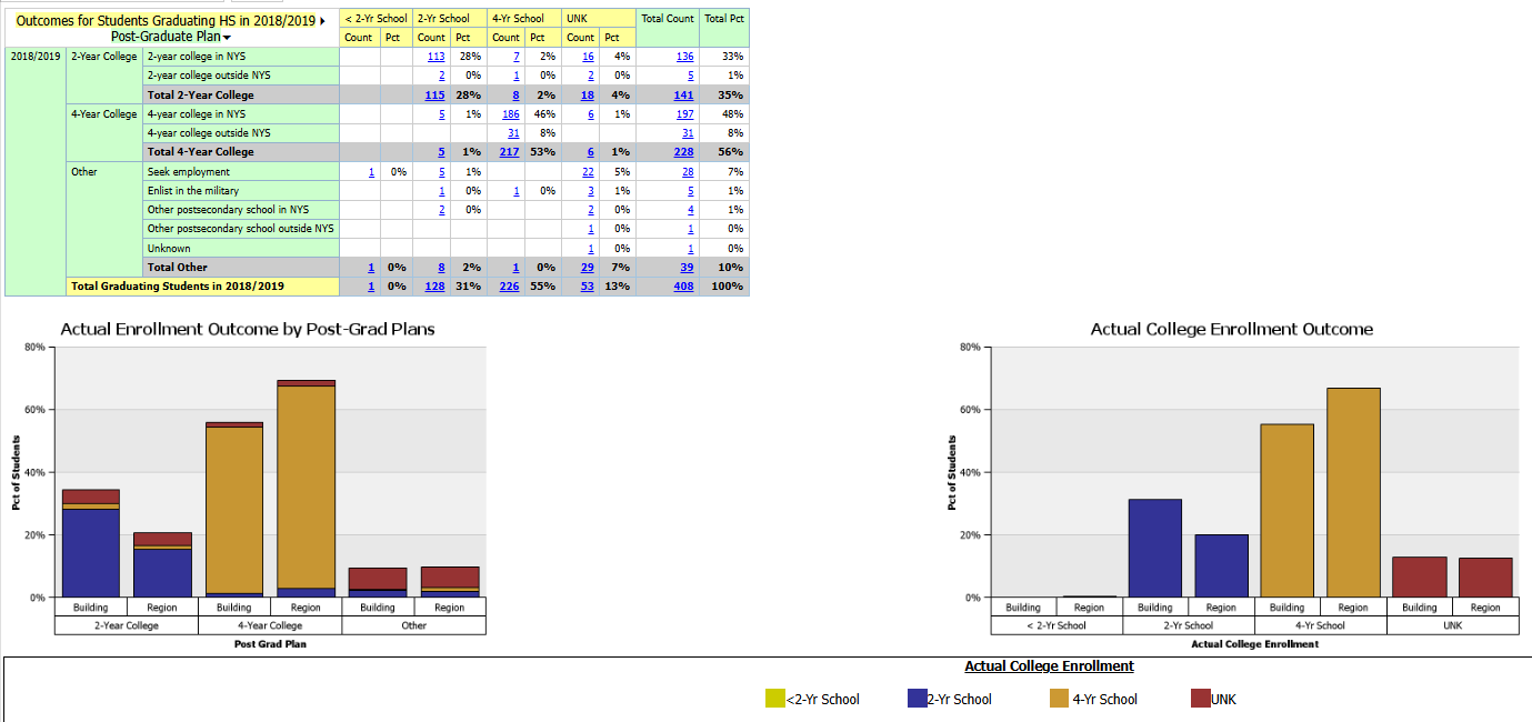 Report Preview