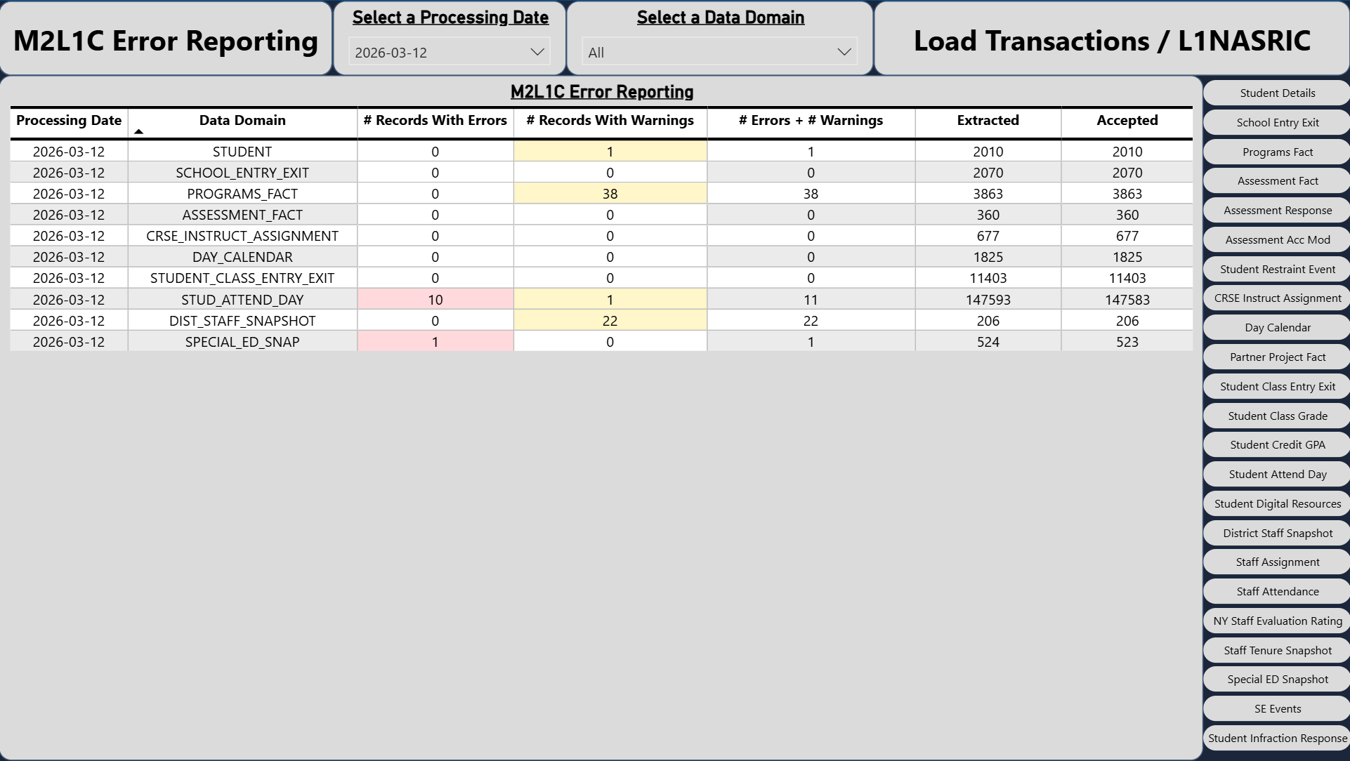 Report Preview