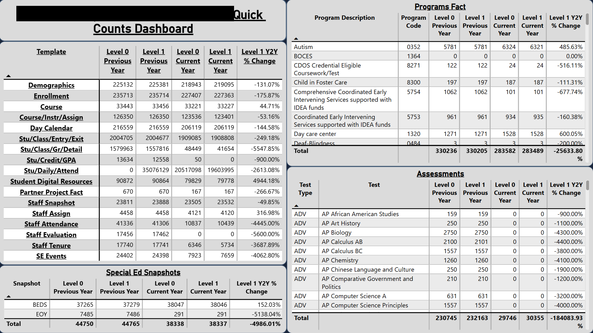 Report Preview