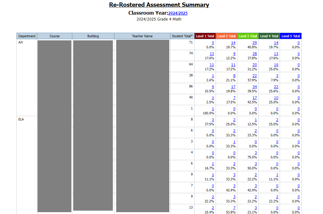 Report Preview