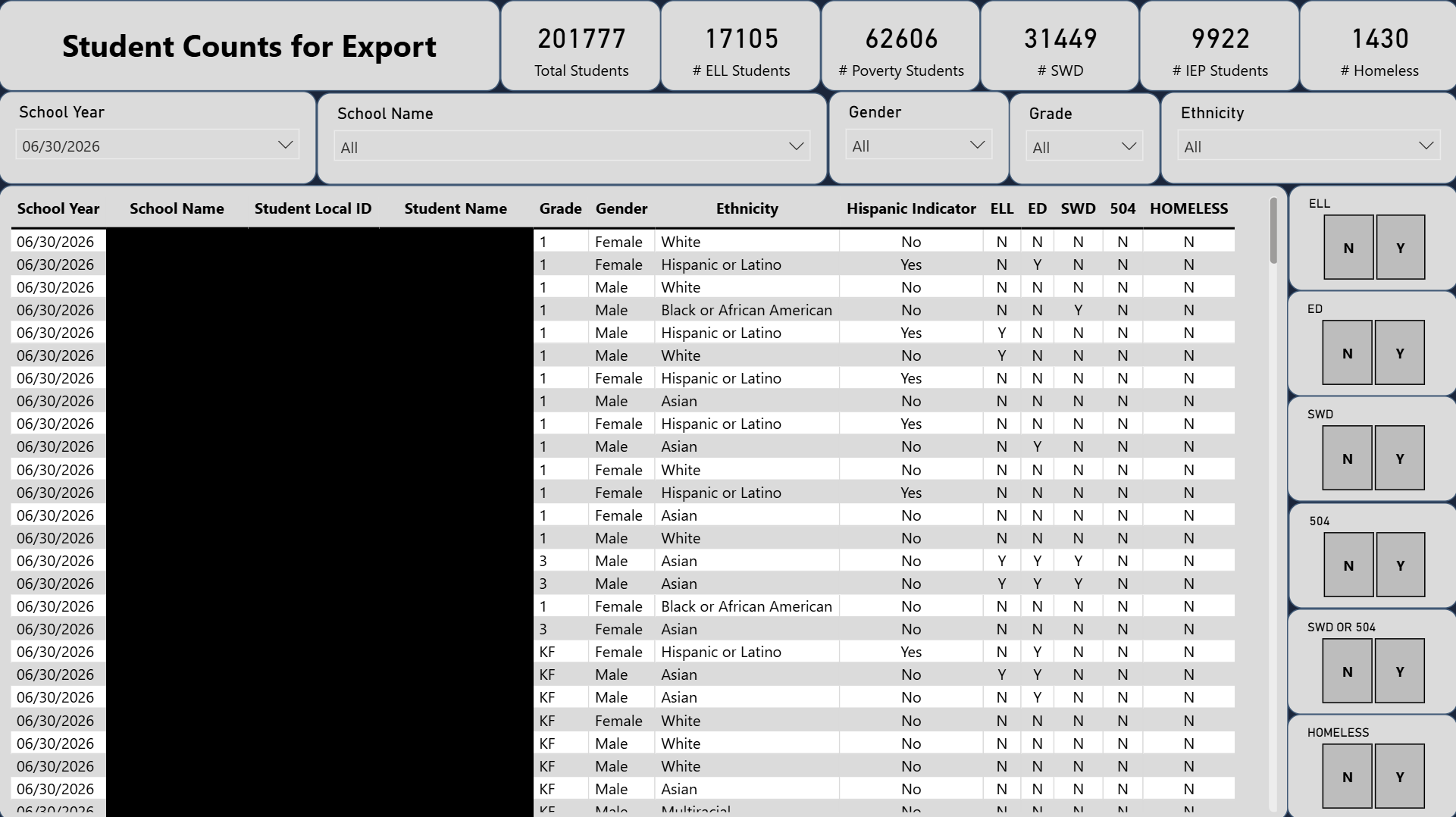 Report Preview