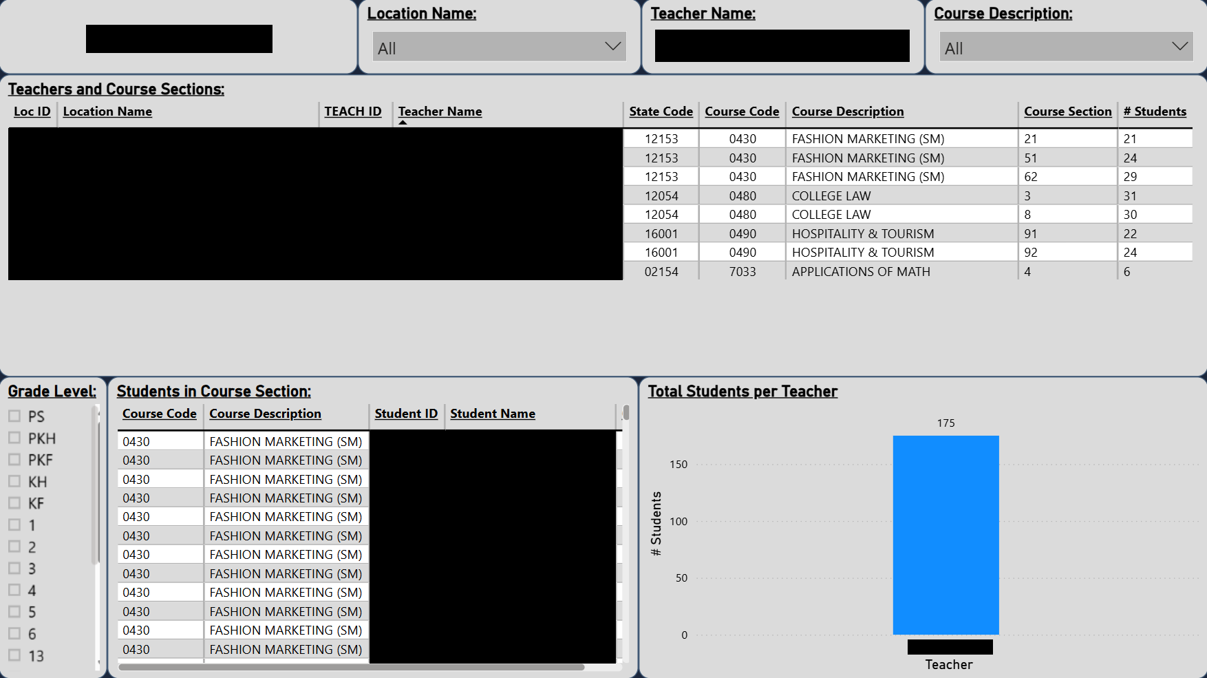 Report Preview