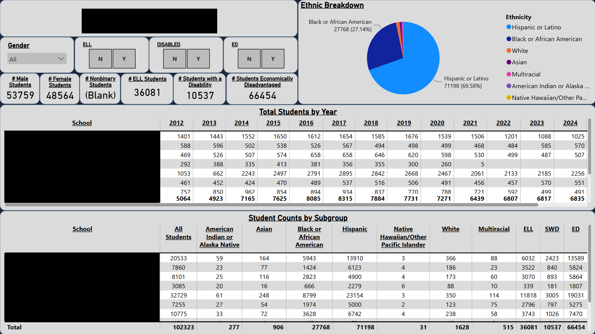 Report Preview