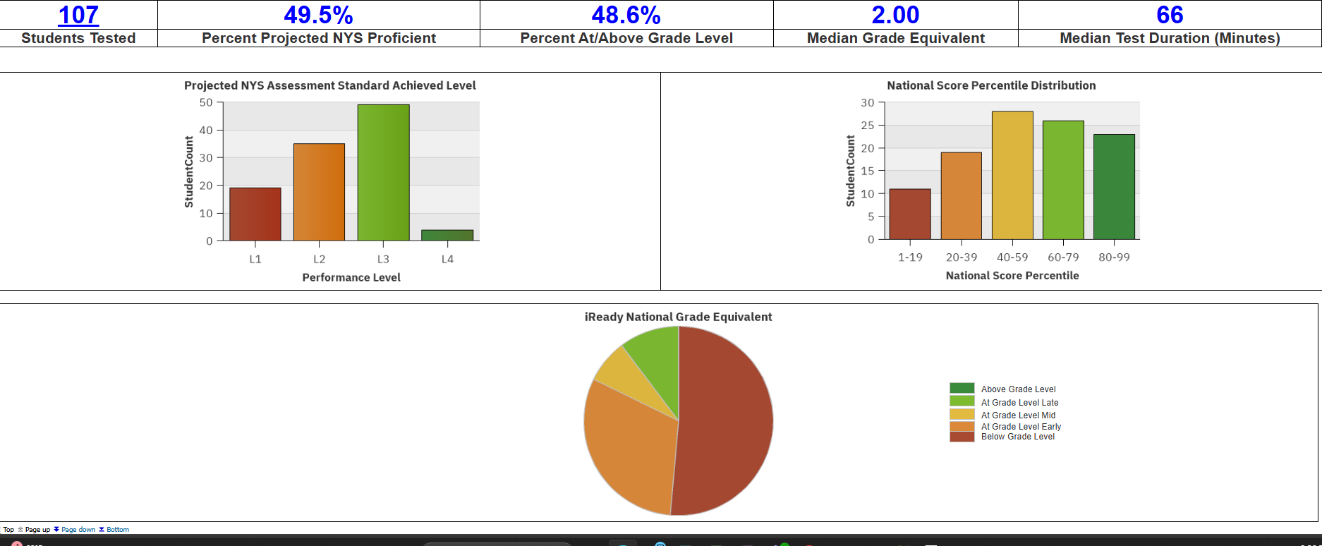 Report Preview